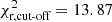 $ \chi^2_{\text{r,cut-off}}=13.87 $