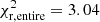 $ \chi^2_{\rm r,entire}=3.04 $