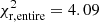 $ \chi^2_{\rm r,entire}=4.09 $