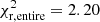 $ \chi^2_{\rm r,entire}=2.20 $