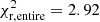 $ \chi^2_{\rm r,entire}=2.92 $