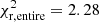 $ \chi^2_{\rm r,entire}=2.28 $