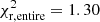 $ \chi^{2}_{\mathrm{r,entire}}=1.30 $