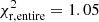 $ \chi^2_{\rm r,entire}=1.05 $