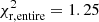 $ \chi^2_{\rm r,entire}=1.25 $