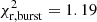$ \chi^2_{\rm r,burst}=1.19 $