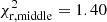 $ \chi^2_{\rm r,middle}=1.40 $