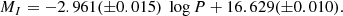 $$ \begin{aligned} M_{I} = -2.961(\pm 0.015)~\log P + 16.629(\pm 0.010) .\end{aligned} $$