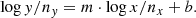 $$ \begin{aligned} \log {y/n_{y}} = m \cdot \log {x/n_{x}} + b. \end{aligned} $$