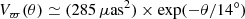 $$ \begin{aligned} V_\varpi (\theta ) \simeq (285\,\mu \mathrm{as}^2)\times \exp (-\theta /14^\circ ) \end{aligned} $$
