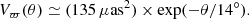 $$ \begin{aligned} V_\varpi (\theta ) \simeq (135\,\mu \mathrm{as}^2)\times \exp (-\theta /14^\circ ). \end{aligned} $$