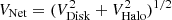 $ {V_{\mathrm{Net}}}={(V^{2}_{\mathrm{Disk}}+V^{2}_{\mathrm{Halo}})^{1/2}} $