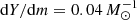 $ \mathrm{d}Y/\mathrm{d}m=0.04\,{M}_\odot^{-1} $