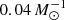 $ 0.04\,{M}_\odot^{-1} $