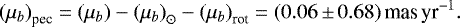 \begin{equation*} {(\mu_b)}_{\textrm{pec}} = (\mu_b) - {(\mu_b)}_{\odot} - {(\mu_b)}_{\textrm{rot}} = (0.06\,{\pm}\,0.68) \textrm{\,mas\,yr}^{-1}. \end{equation*}
