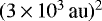 $ (3 \,{\times}\, 10^3 \,\textrm{au})^2$