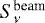 $S_{\nu}^{\textrm{beam}}$