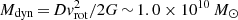 $ M_{\rm dyn}\,{=}\,{D{\it v}_{\rm rot}^2/2G}\,{\sim}\,1.0\times10^{10}\,M_\odot $