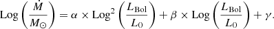 $$ \begin{aligned} \mathrm{Log}\left(\frac{\dot{M}}{M_{\odot }}\right) = \alpha \times \mathrm{Log}^2\left(\frac{L_{\rm Bol}}{L_0}\right) + \beta \times \mathrm{Log}\left(\frac{L_{\rm Bol}}{L_0}\right) + \gamma . \end{aligned} $$