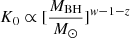 $ K_0\propto [{M_{\mathrm{BH}} \over {M}_{\odot}}]^{w-1-z} $