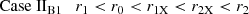 $$ \begin{aligned} \mathrm{Case ~II} _{\rm B1} \quad r_1< r_0 <r_{\rm 1X} < r_{\rm 2X} <r_2 \end{aligned} $$