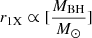 $ r_{\mathrm{1X}} \propto [{M_{\mathrm{BH}} \over {M}_{\odot}}] $
