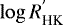 $\log R_{\textrm{HK}}^{&#x0027;}$