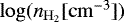 $\log (n_{\mathrm{H}_2}[\mathrm{cm}^{-3}])$