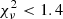 $ \chi^2_\nu<1.4 $