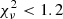 $ \chi^2_\nu<1.2 $