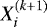 $X^{(k&#x002B;1)}_i$
