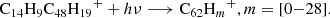 $$ \begin{aligned}&{\mathrm{C}_{14}\mathrm{H}_{9}\mathrm{C}_{48}\mathrm{H}_{19}}^+ + h\nu \longrightarrow {\mathrm{C}_{62}\mathrm{H}_{m}}^+, m=[0{-}28]. \end{aligned} $$