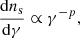 $$ \begin{aligned} \frac{\mathrm{d}n_\mathrm{s} }{\mathrm{d}\gamma }\propto \gamma ^{-p} , \end{aligned} $$