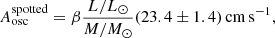 $$ \begin{aligned} A_{\rm osc}^\mathrm{spotted} = \beta \frac{L/L_{\odot }}{M/M_{\odot }} (23.4 \pm 1.4)\,\mathrm{cm\,s}^{-1}, \end{aligned} $$
