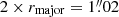 $ 2\times r_{\mathrm{major}}=1{{\overset{\prime\prime}{.}}}02 $