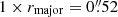 $ 1\times r_{\mathrm{major}} = 0{{\overset{\prime\prime}{.}}}52 $