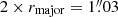 $ 2\times r_{\mathrm{major}}=1{{\overset{\prime\prime}{.}}}03 $