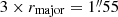 $ 3\times r_{\mathrm{major}}=1{{\overset{\prime\prime}{.}}}55 $