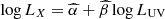 $ \log L_{X}=\widehat{\alpha}+\widehat{\beta}\log L_{\mathrm{UV}} $