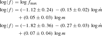 $$ \begin{aligned} \log \langle f \rangle&= \log f_{\rm max} \nonumber \\ \log \langle f \rangle&= (-1.12\pm 0.24)\,-(0.15\pm 0.02)\,\log \dot{m}\,\nonumber \\&\quad + (0.05\pm 0.03)\,\log m \nonumber \\ \log \langle f \rangle&= (-1.82\pm 0.36)\,-(0.27\pm 0.03)\,\log \dot{m}\,\nonumber \\&\quad + (0.07\pm 0.04)\,\log m \end{aligned} $$