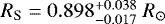 $R_{\textrm{S}}=0.898_{-0.017}^{&#x002B;0.038}\;R_{\odot}$
