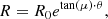 $$ \begin{aligned} R =R_0 e^{\tan (\mu ) \cdot \theta }, \end{aligned} $$