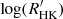 $ \log(R^{\prime}_{\rm HK}) $