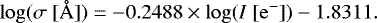 \begin{eqnarray*} \log(\sigma~[\r{A}]) = -0.2488 \times \log(I~[\mathrm{e}^{-}]) - 1.8311.\end{eqnarray*}