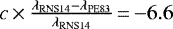 $c\,{\times}\,\frac{\lambda_{\mathrm{RNS14}}-\lambda_{\mathrm{PE83}}}{\lambda_{\mathrm{RNS14}}}\,{=}\,{-}6.6$
