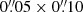 $ 0{{\overset{\prime\prime}{.}}}05 \times 0{{\overset{\prime\prime}{.}}}10 $