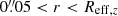 $ 0{{\overset{\prime\prime}{.}}}05 < r < R_{\mathrm{eff},z} $