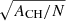 $ \sqrt{A_{\mathrm{CH}}/N} $