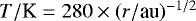 $T/\textrm{K}=280 \times (r/\textrm{au})^{-1/2}$