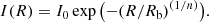$$ \begin{aligned} I(R)=I_{0}\exp {\big ({-(R/R_{\rm b})^{(1/n)}}\big )}. \end{aligned} $$